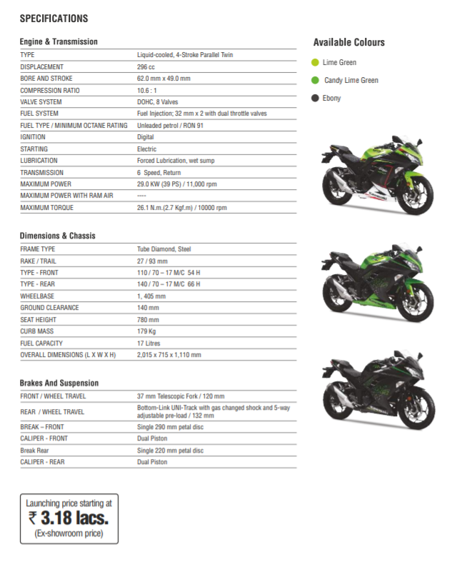 The Kawasaki Ninja[ Complete spec details]