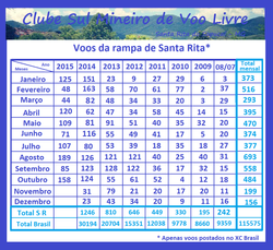 XC Santa Rita 2015 (20)
