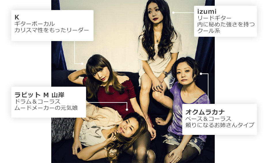 男バンドよりも男らしいガールズバンド