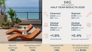 IHG Reports Second Quarter 2025 Results