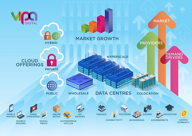 vipa_infographic_03-linkedin.jpg