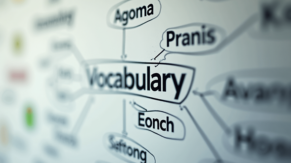 Close-up view of a vocabulary mind map with English words and images
