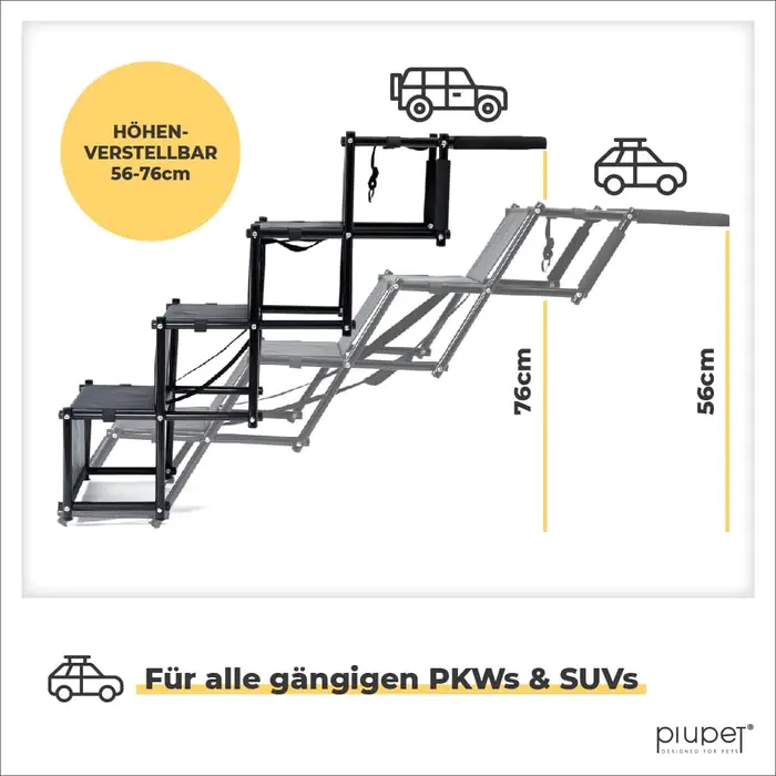 Thumbnail: Hundetreppe bis 80 kg