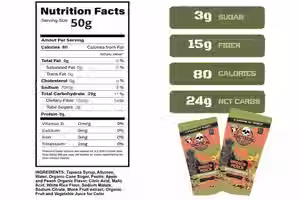 Thumbnail: Tactical Snacks Breach Peach Gummy Candy
