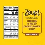 Thumbnail: Chicken & Riced Cauliflower