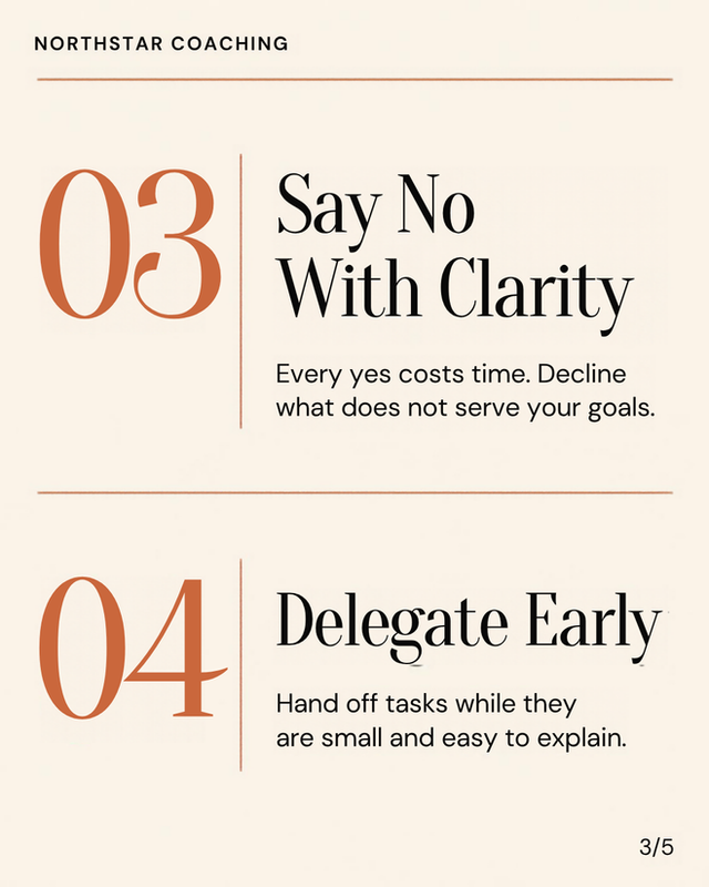 5 Habits of Focused Leaders - Coaching Carousel - slide 3 of 5