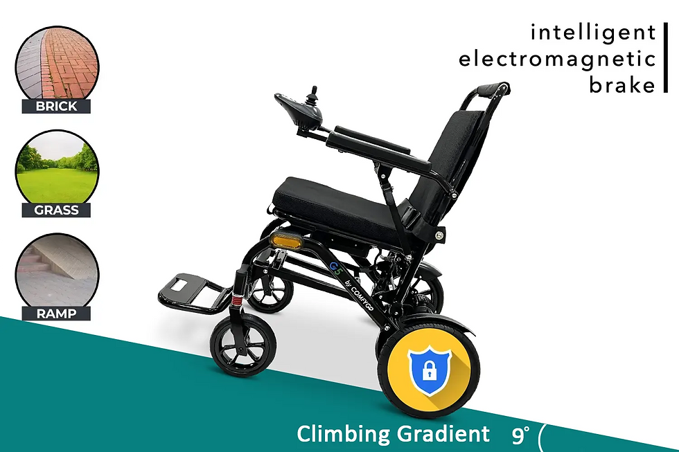 Thumbnail: Glide Care G-5 Lightweight Foldable Electric Wheelchair