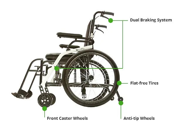 Thumbnail: So Lite™ Super Lightweight Folding Wheelchair Dimensions
