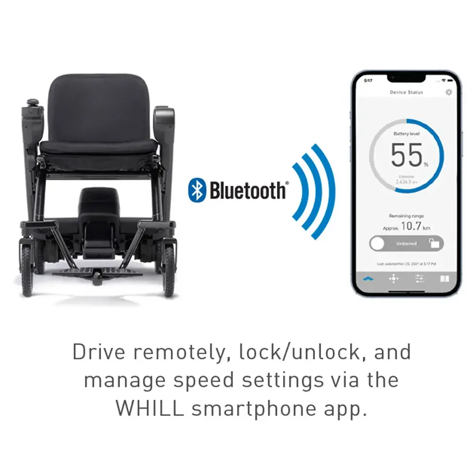 Thumbnail: WHILL Model F