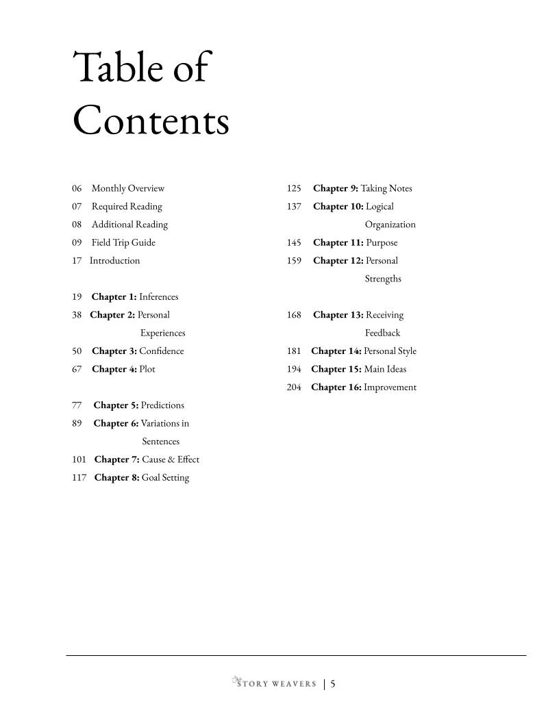Level 4 - Book 5 - The Story Weavers (1)