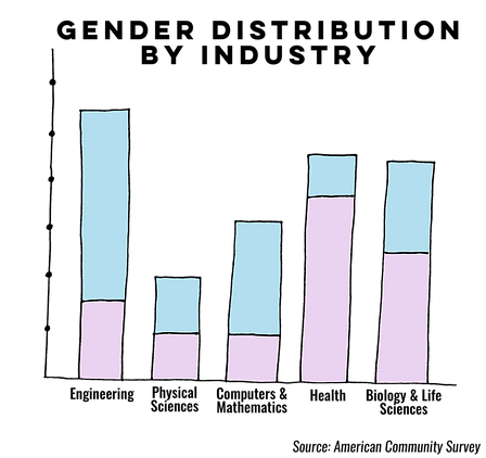 chart.png
