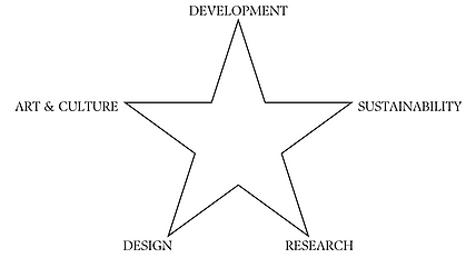 Screenshot 2025-01-15 at 5.26.17 PM.png