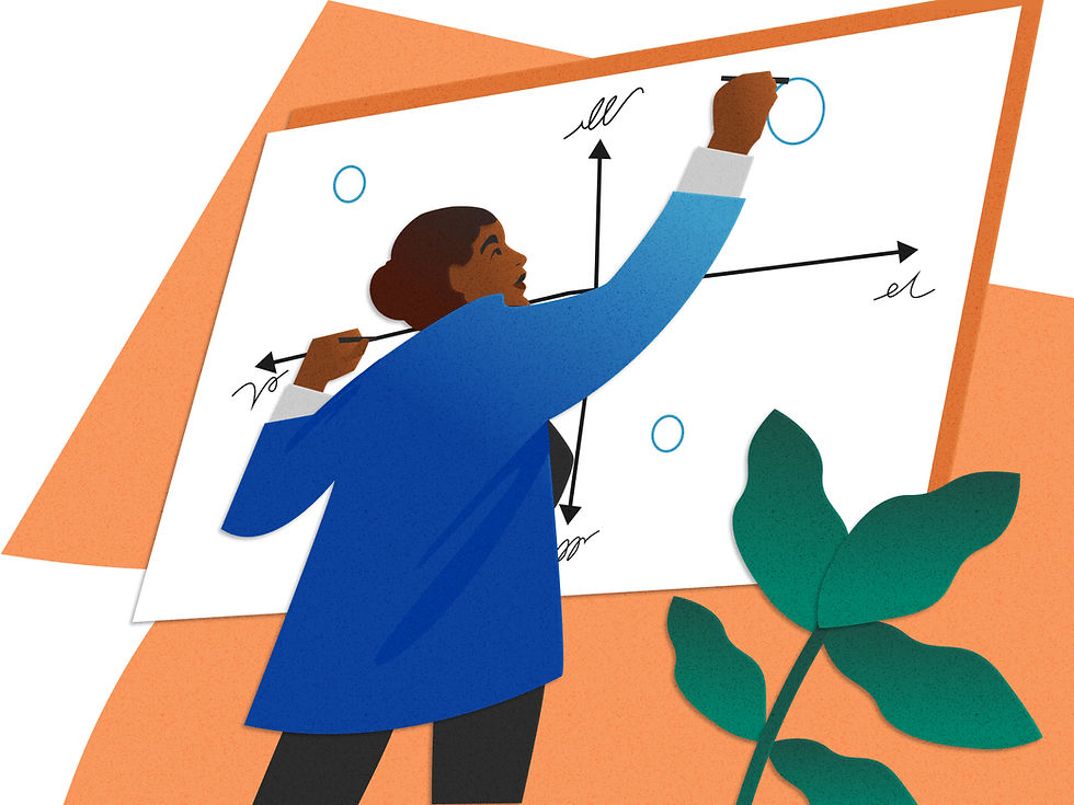 Evaluating Business Level Strategies