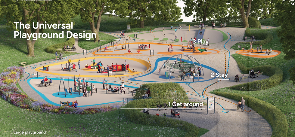 Ilustración de un parque infantil inclusivo con rampa y paneles sensoriales