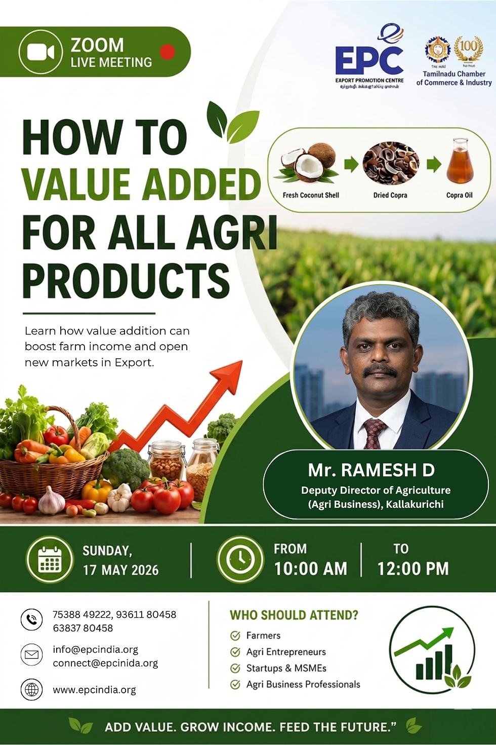 HOW TO VALUE ADDED FOR ALL AGRI PRODUCTS