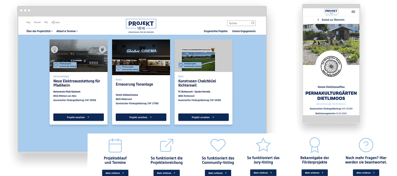 Projekt1816 Fördergel Plattform mit Community-Voting