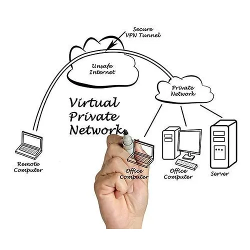 vpn guide