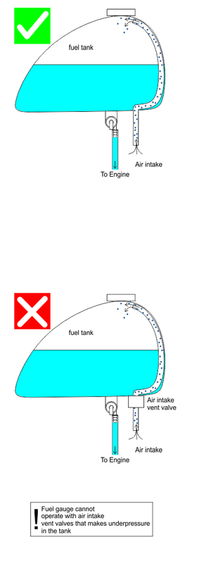 FuelGaugePro1 operation with fuel tank intake vent