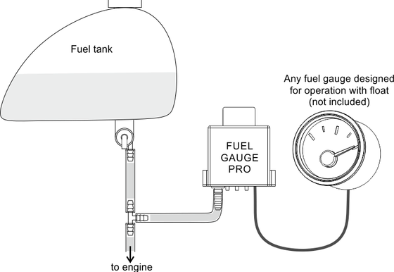 Hydrostatic pressure Fuel Gauge for Motorcycle - Sending uit