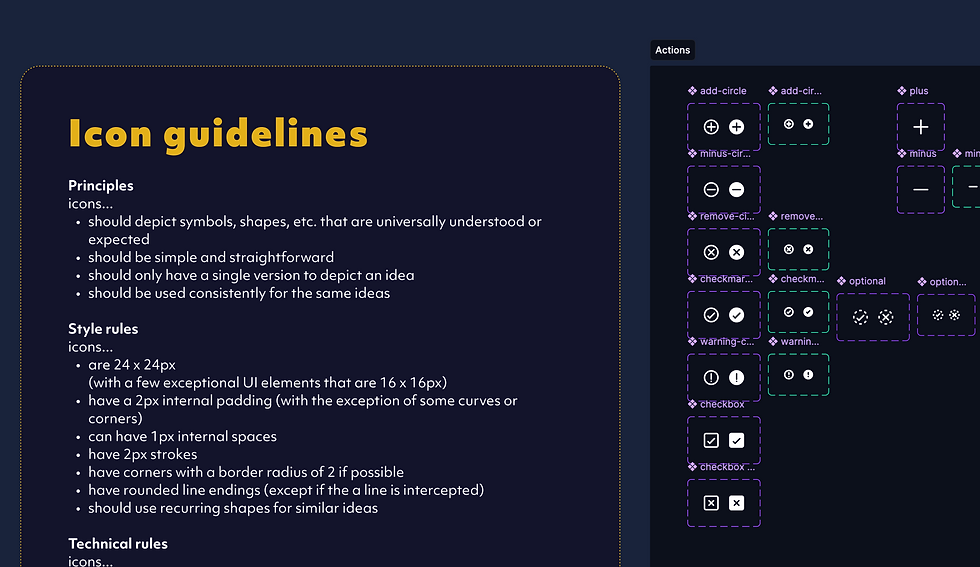 about 1/3 of our icon creation rules pinned in the Iconography library