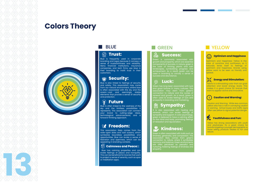 Primary and Secondary Color palette meaning and inspiration.