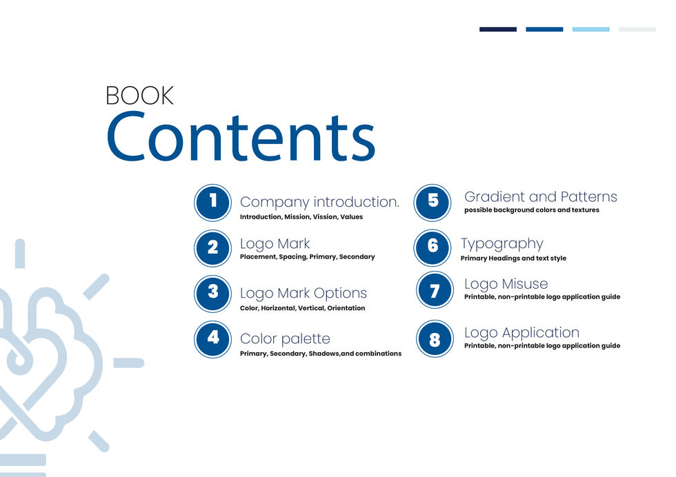 Contents