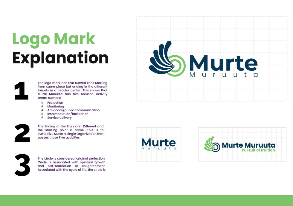 Logo Explanation