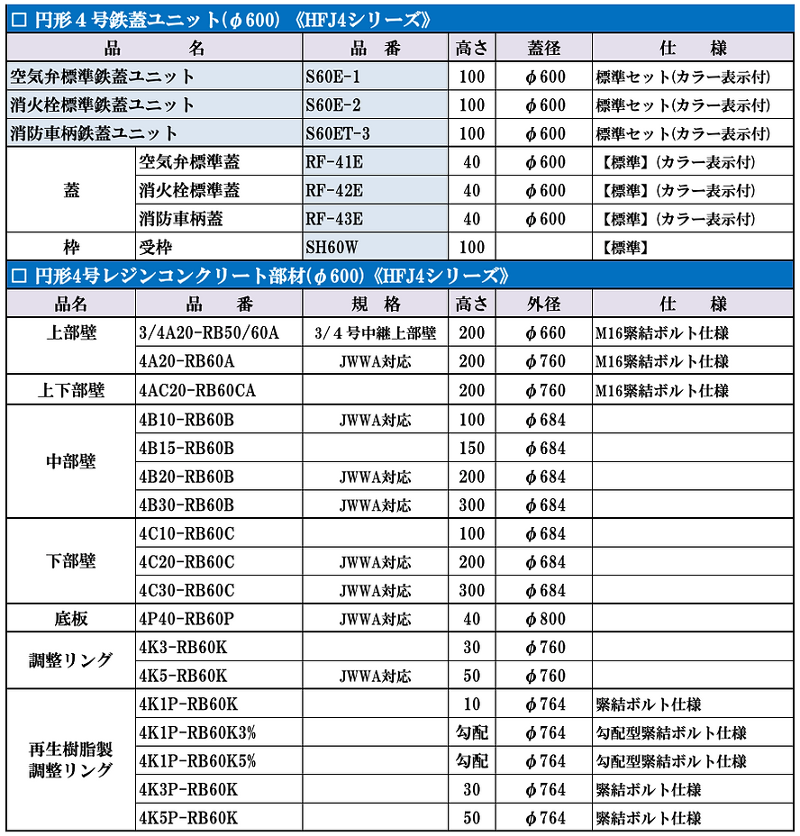 円形4号表.png