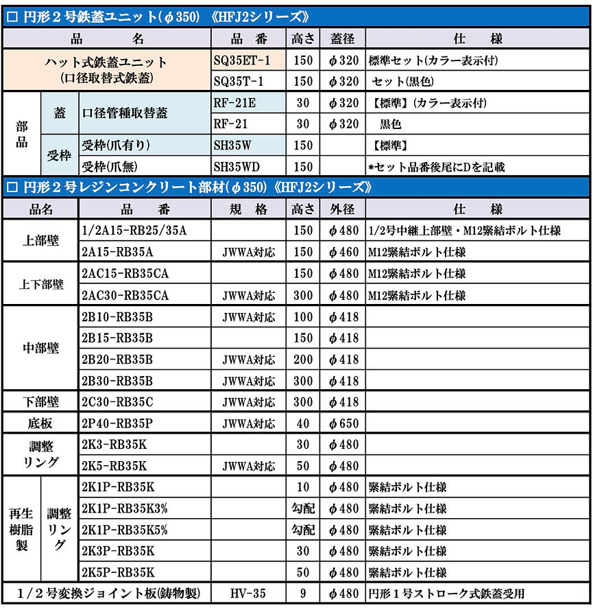 円形2号表.jpg