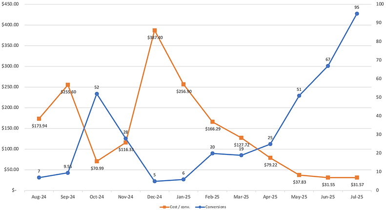 Screenshot 2025-08-27 at 10.01.30 PM.png