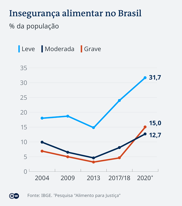 Significado da agroecologia - Painel 35 — Instituto Nacional de