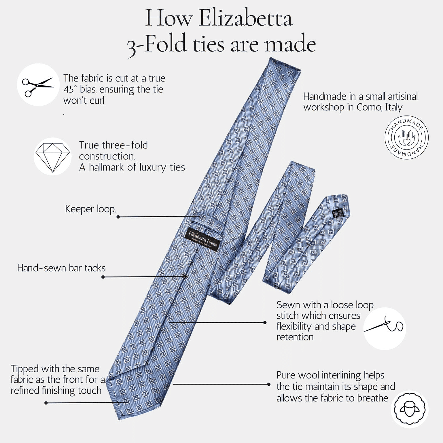 Altamura - Printed Silk Tie - Blue