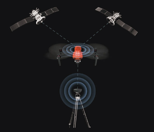 Miniatura: Drone Autel EVO II PRO RTK Series CAJA RIGIDA