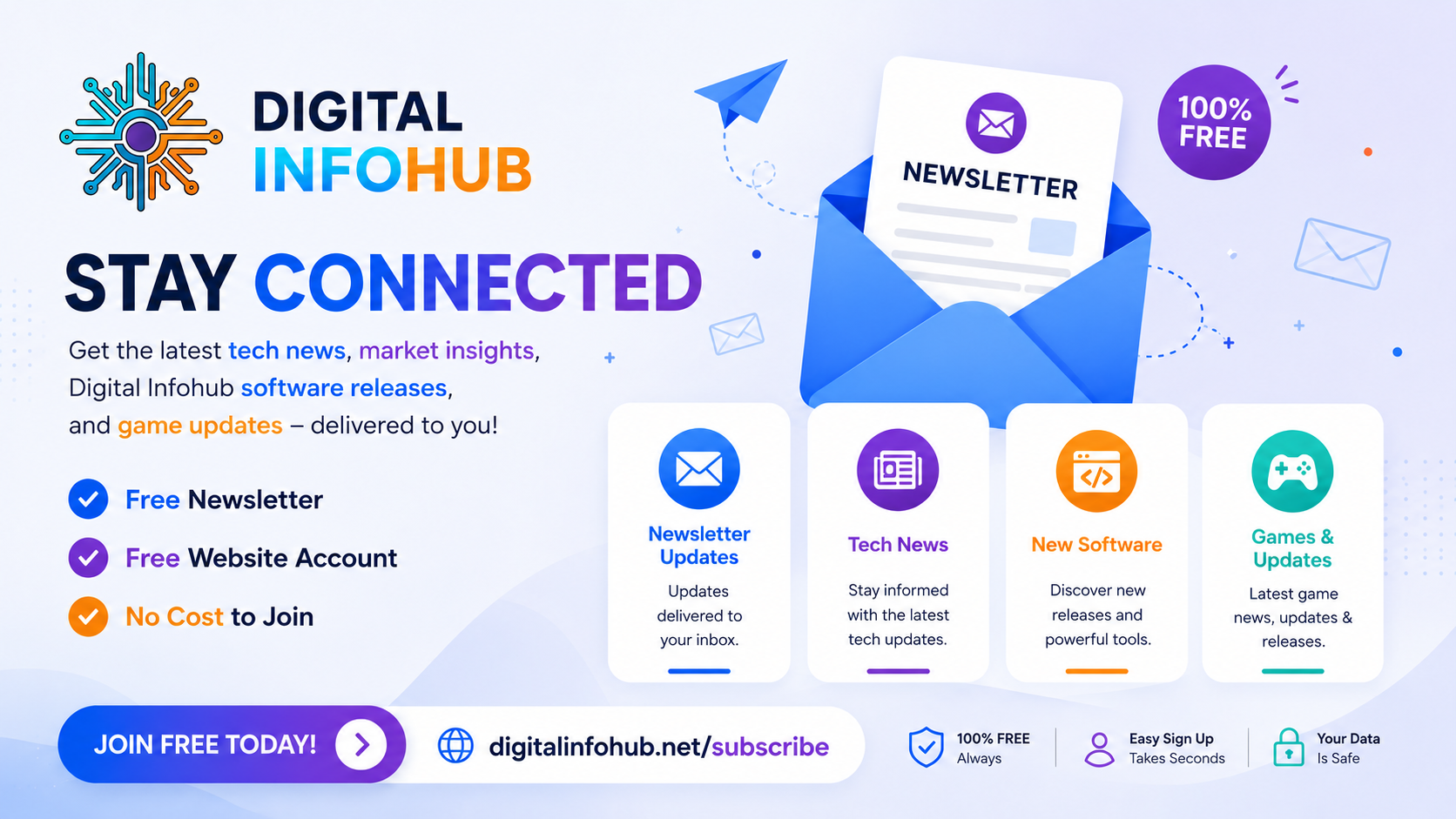 Infohub Example Join Digital Infohub for Free | Tech News & Community 🚀
