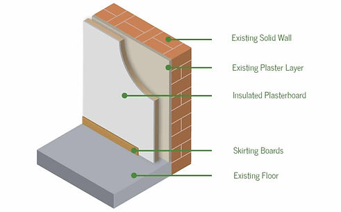 insulated wall.jpeg
