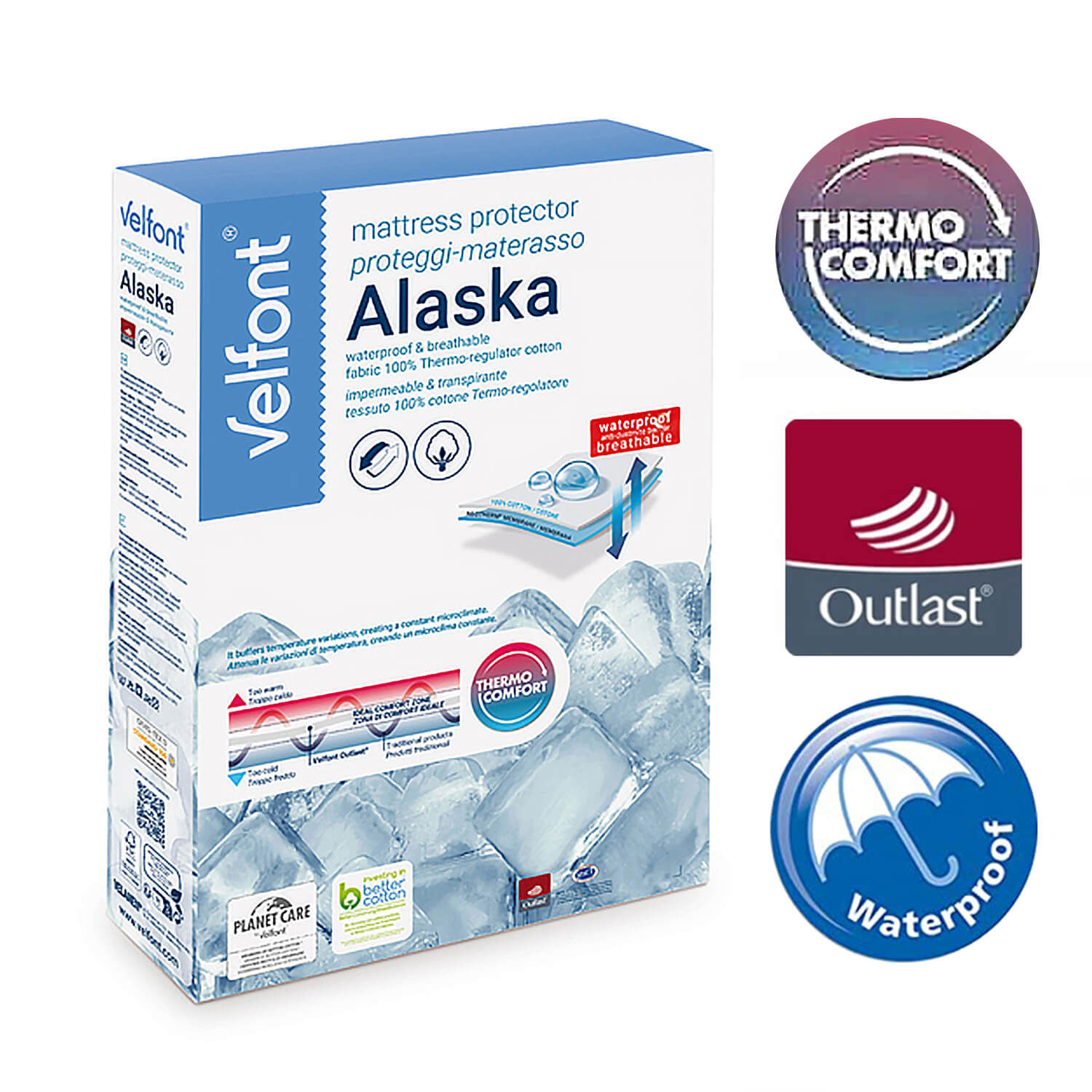 Наматрасник OUTLAST