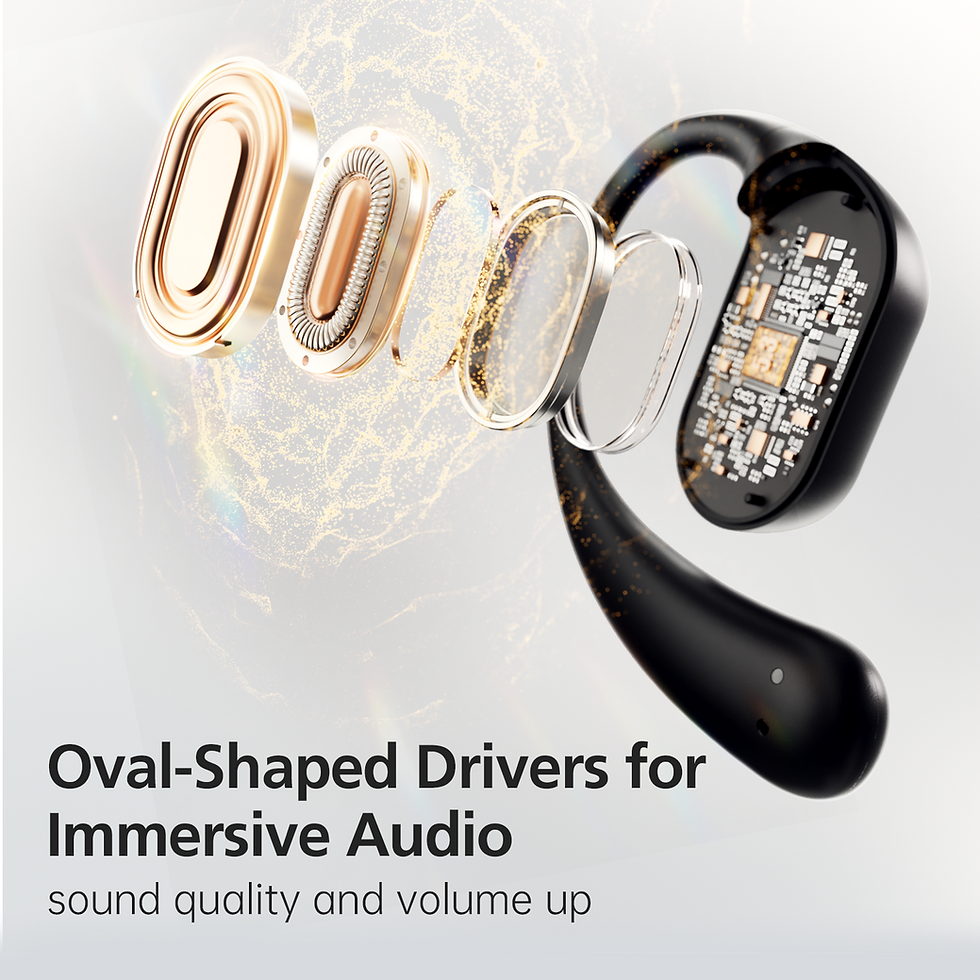 Thumbnail: B19 Black True Wireless Open Ear Headphones