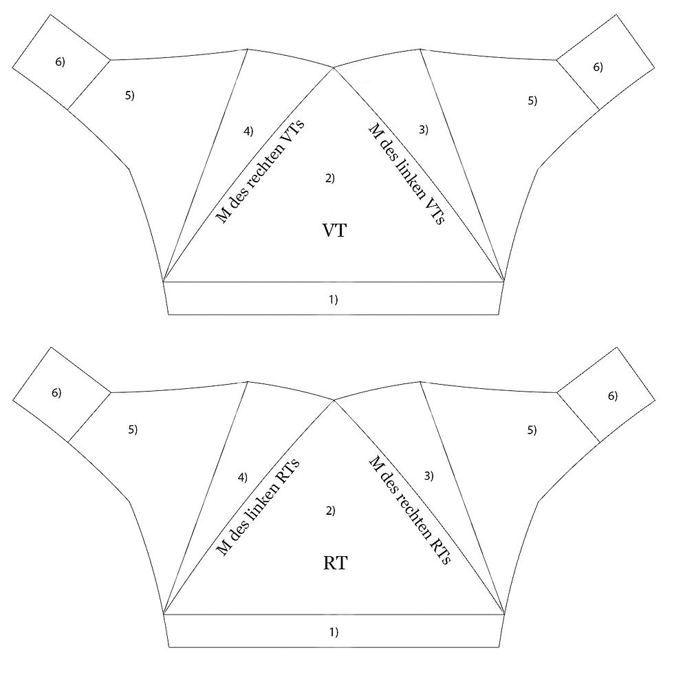 technische Zeichnung für den MARLA-Pulli