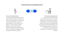 CreativeMindsUnterschrieben-2_Seite_18.png