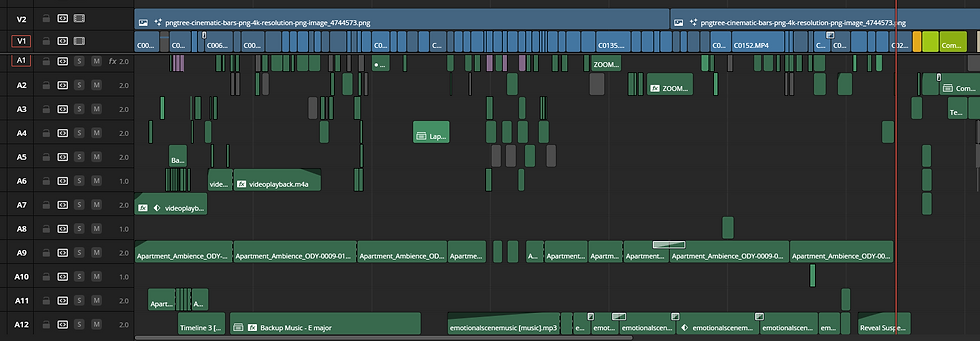 this is just a rough timeline screenshot