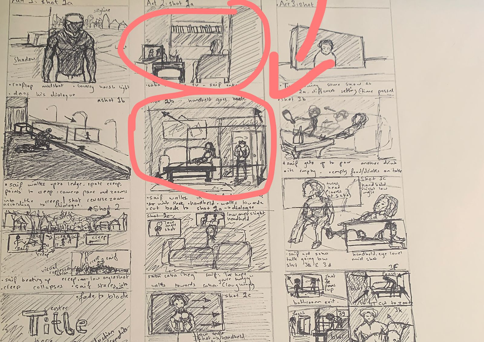 lore accurate representation of the actual location (made filming and framing very easy)