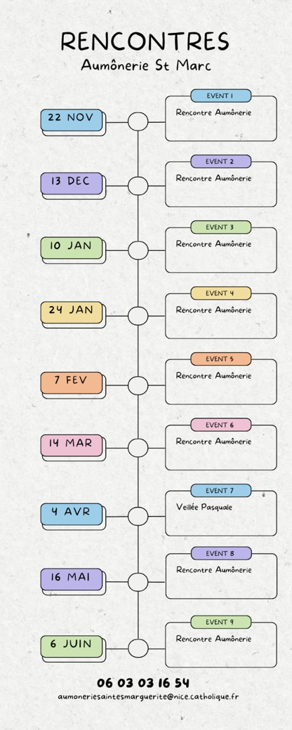 Planning aumônerie Saint Marc 25 26.png