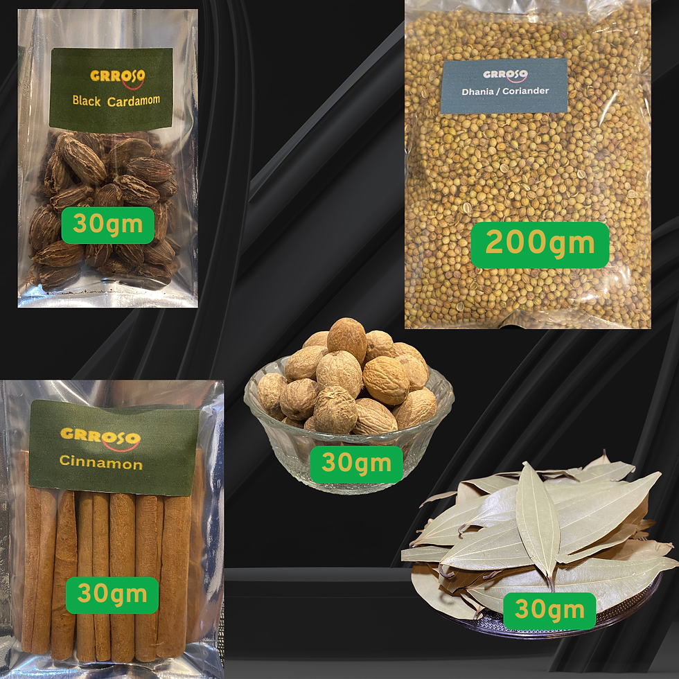 Thumbnail: Combo of Coriander, Nutmeg, Cinnamon, Bay leaf & Black Cardamom