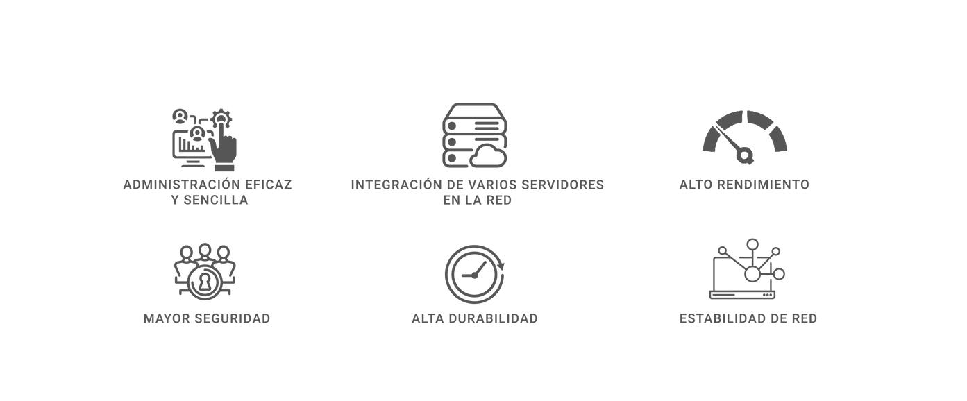 REDES DE VOZ Y DATOS