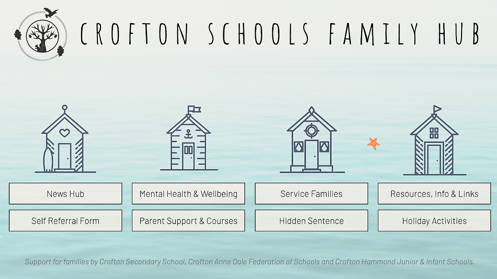 Crofton Schools Family Hub > Now Live