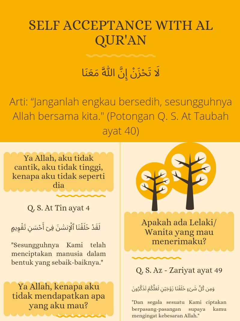 Halau Insecure dengan bersyukur with Al Qur’an