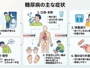 糖尿病による症状