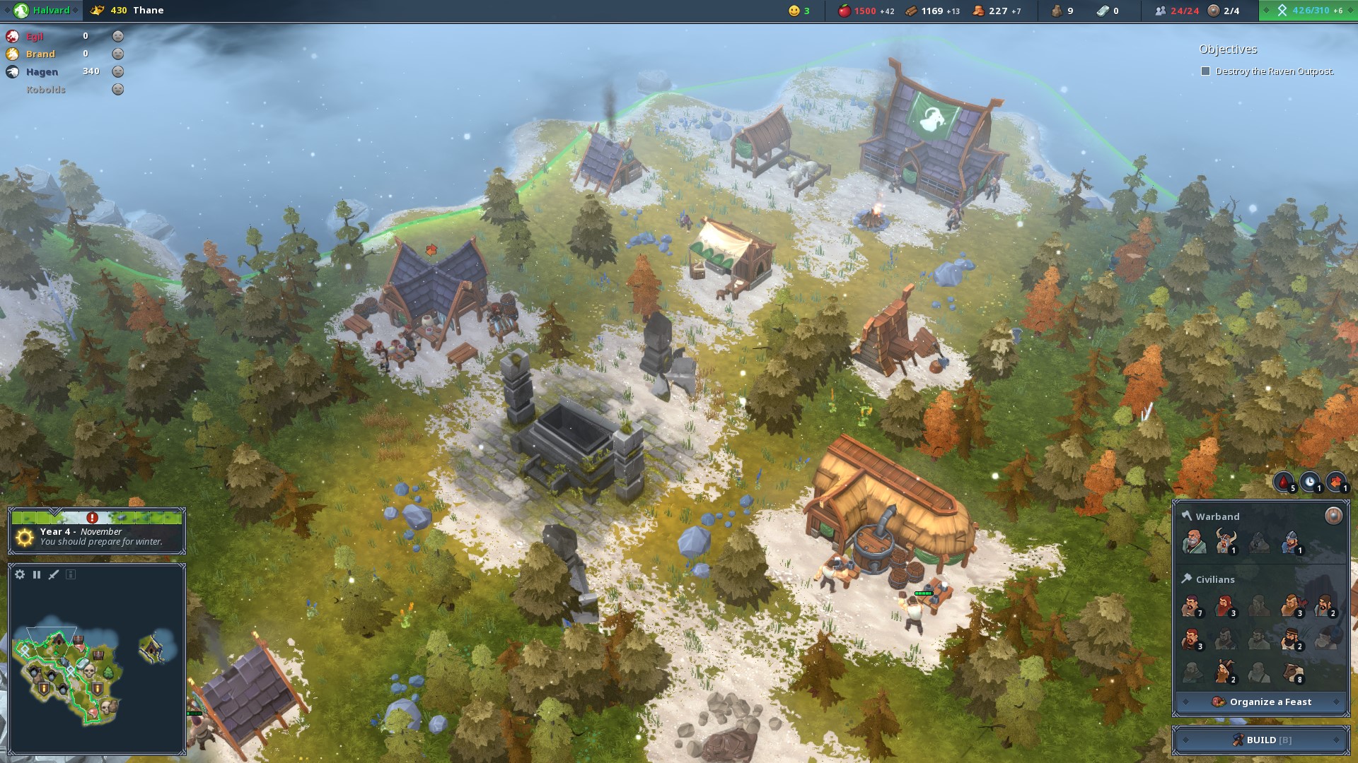 northgard kobolds northgard kobolds