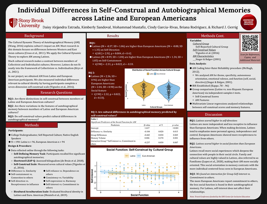 Psychonomics_Poster_V1 (1).png