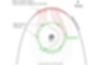 Diagrama esquemático do conceito de carregamento de massa. Espaçonaves em órbita geoestacionária liberam material que deriva até a magnetopausa no lado diurno. A geometria mostra uma seção no plano equatorial da Terra. (Créditos da imagem: Space Weather (2026). DOI: 10.1029/2025SW004846)